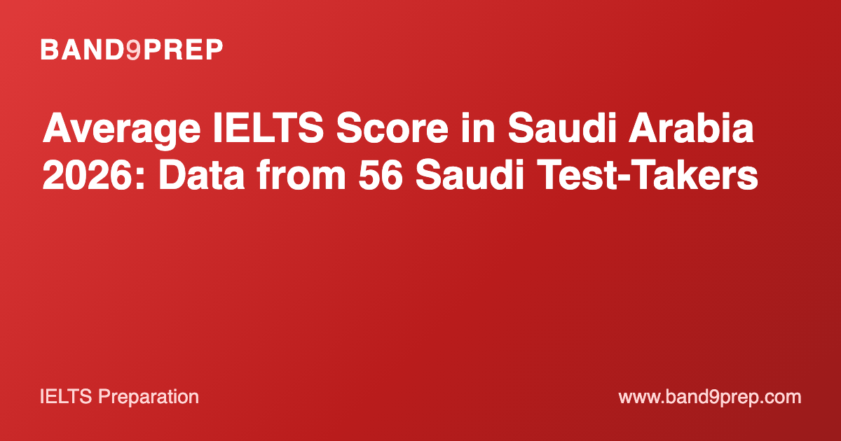 Average IELTS Score in Saudi Arabia 2026: Data from 56 Saudi Test-Takers