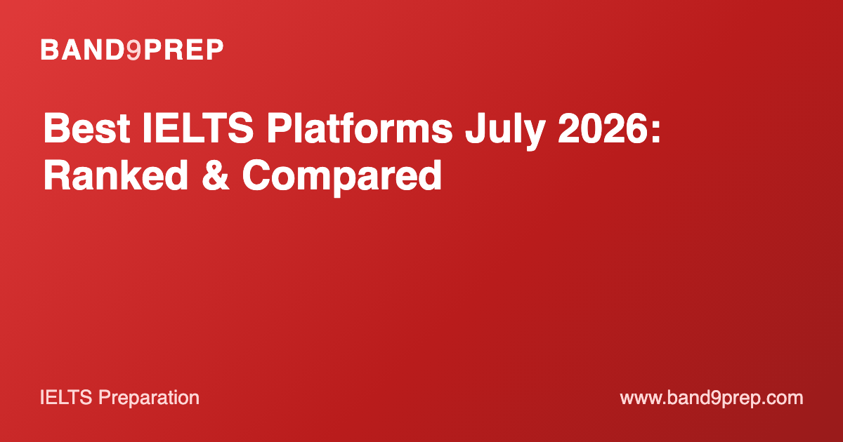 Best IELTS Platforms 2026: Ranked & Compared (Honest Review)