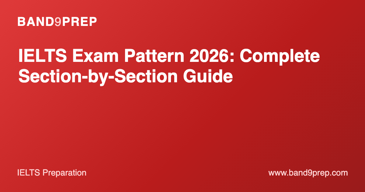 IELTS Exam Pattern 2026: Complete Section-by-Section Guide
