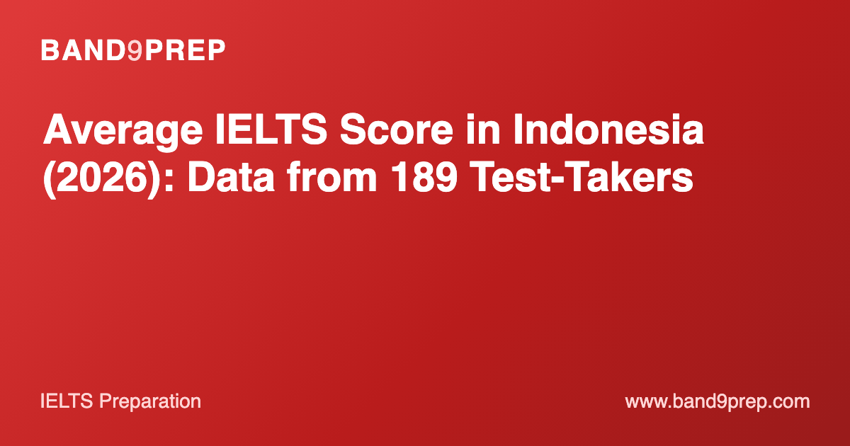 Average IELTS Score in Indonesia (2026): Data from 189 Test-Takers