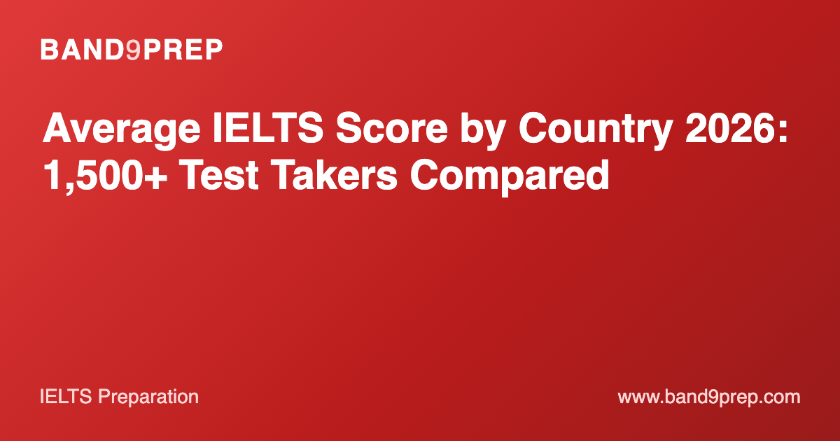 Average IELTS Score by Country 2026: Which Countries Score Highest?
