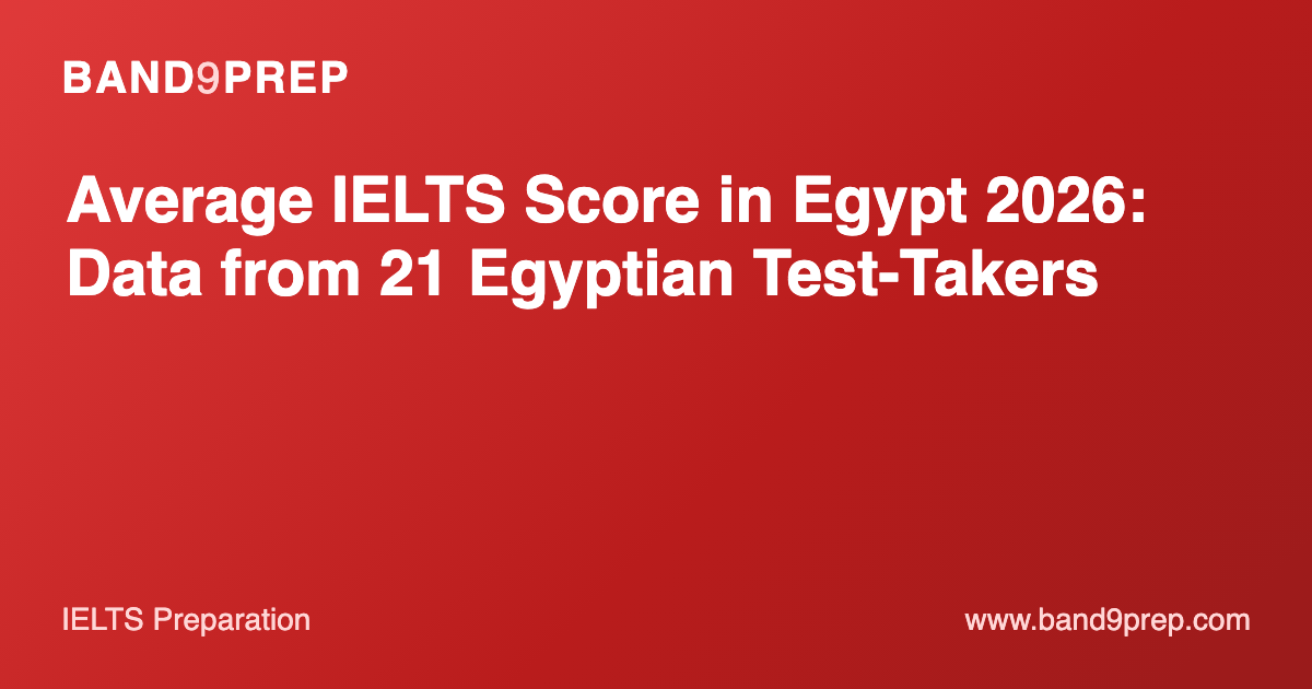 Average IELTS Score in Egypt 2026: Data from 21 Egyptian Test-Takers