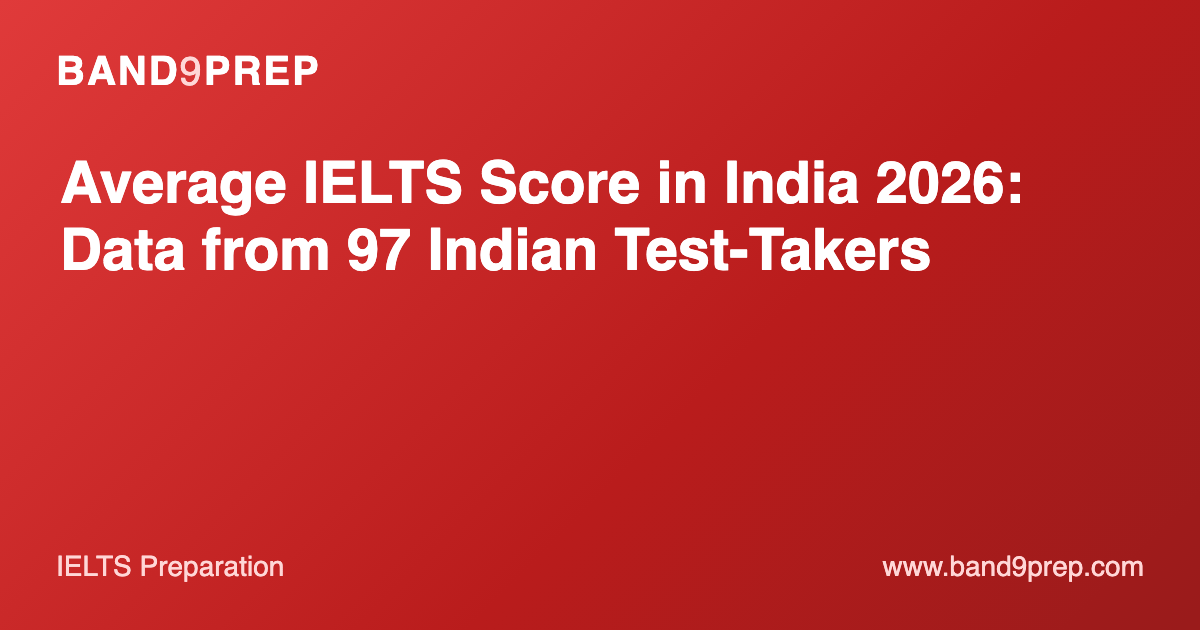 Average IELTS Score in India 2026: Data from 97 Indian Test-Takers