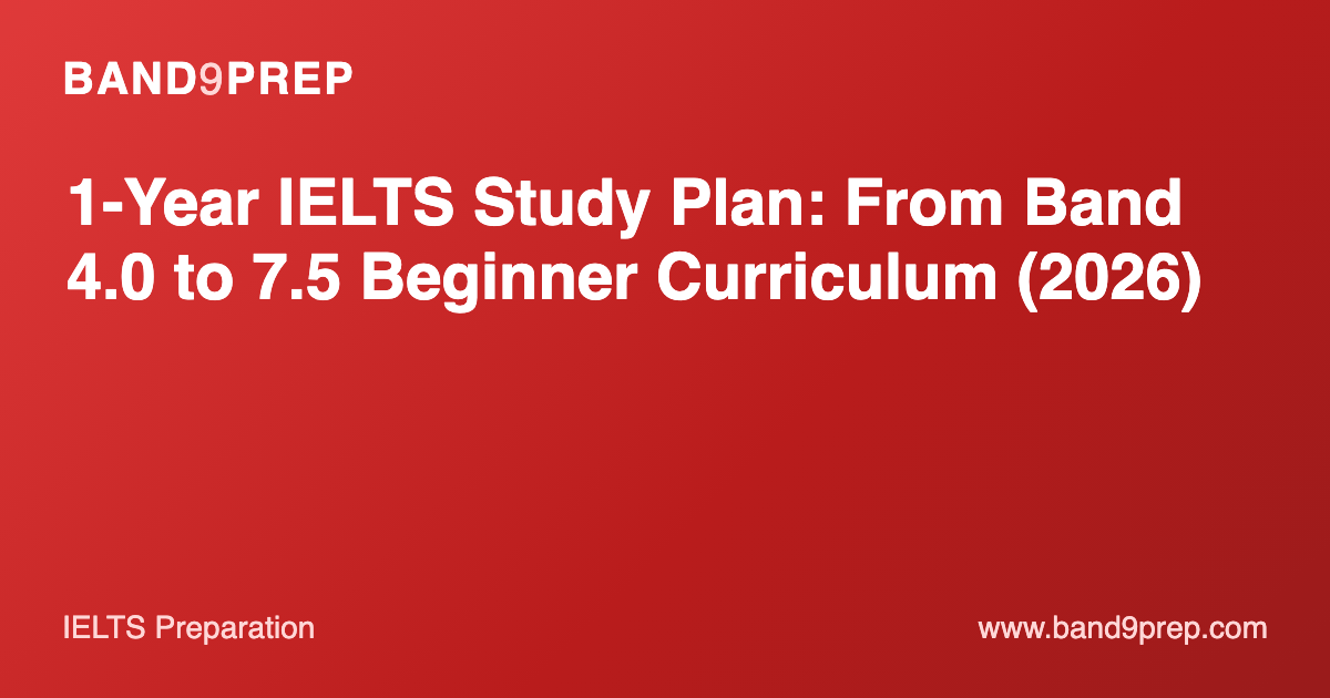 1-Year IELTS Study Plan: From Band 4.0 to 7.5 Beginner Curriculum (2026)