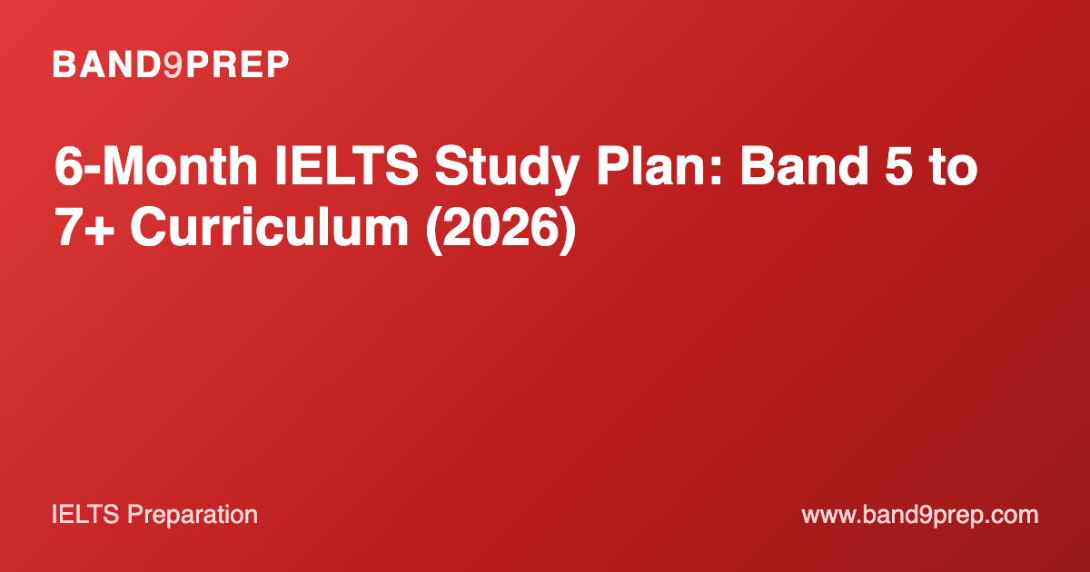 6-Month IELTS Study Plan: Band 5 to 7+ Curriculum (2026)