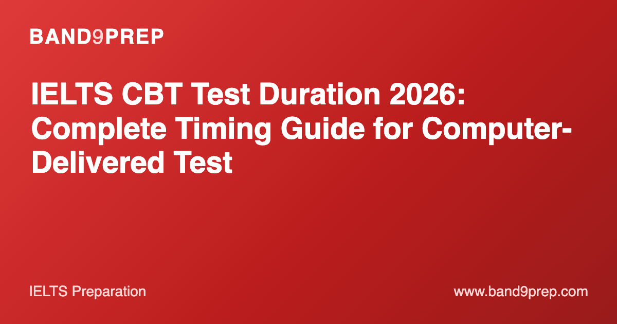 IELTS CBT Test Duration 2026: Complete Timing Guide for Computer-Delivered Test