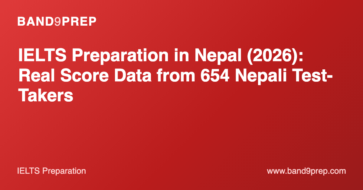 IELTS Preparation in Nepal (2026): Real Score Data from 654 Nepali Test-Takers