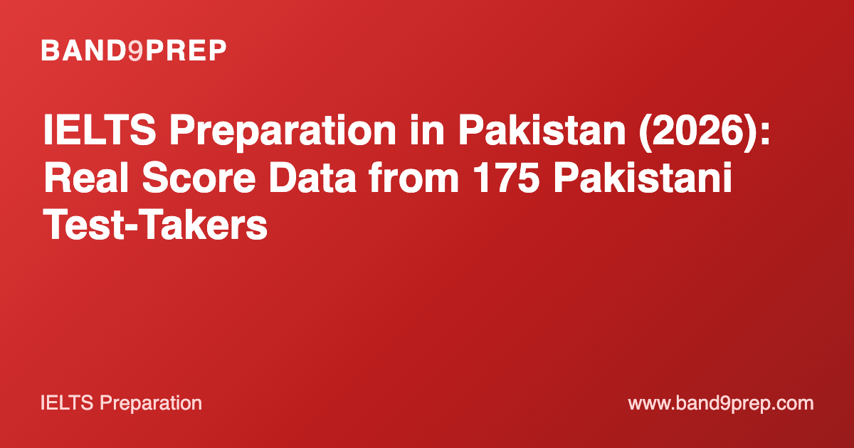 IELTS Preparation in Pakistan (2026): Real Score Data from 175 Pakistani Test-Takers