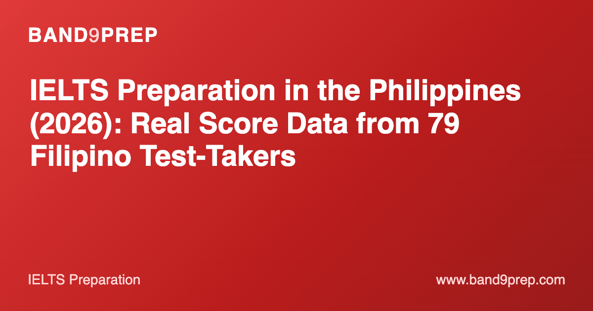 IELTS Preparation in the Philippines (2026): Real Score Data from 79 Filipino Test-Takers