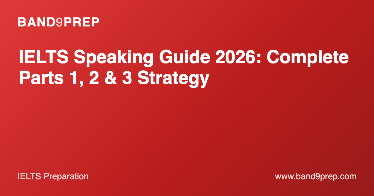 IELTS Speaking Guide 2026: Complete Parts 1, 2 & 3 Strategy