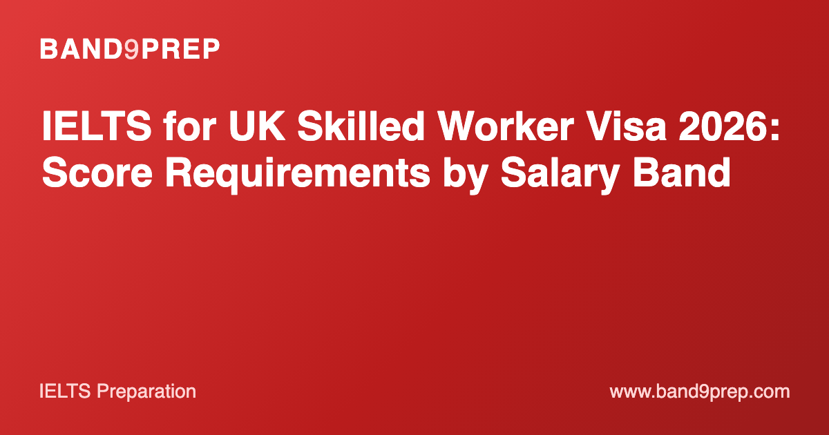 IELTS for UK Skilled Worker Visa 2026: Score Requirements by Salary Band