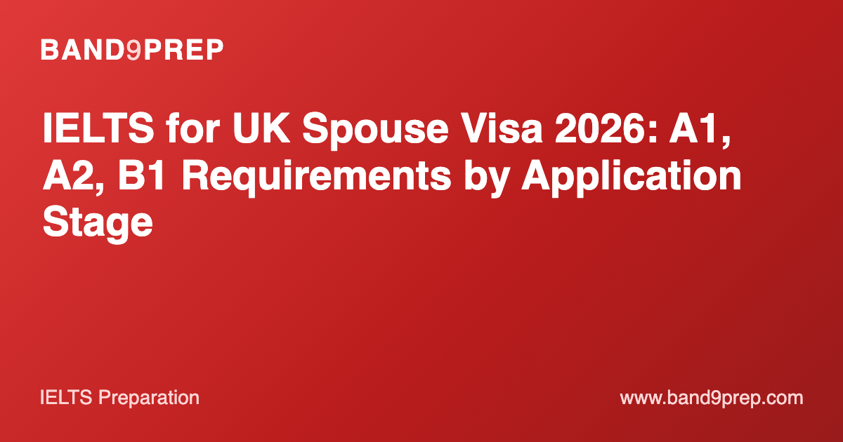 IELTS for UK Spouse Visa 2026: A1, A2, B1 Requirements by Application Stage
