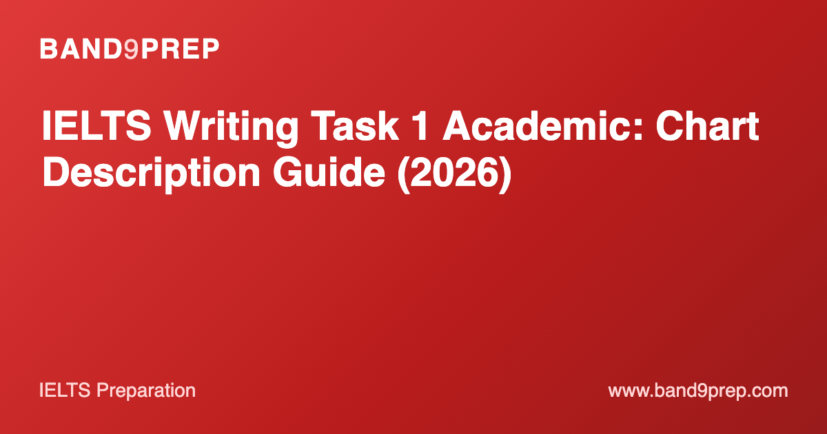 IELTS Writing Task 1 Academic: Chart Description Guide (2026)