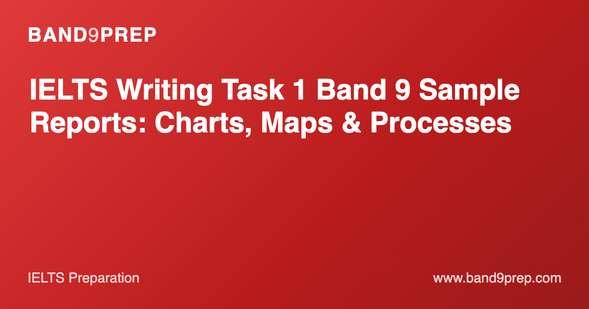 IELTS Writing Task 1 Band 9 Sample Reports: Charts, Maps & Processes