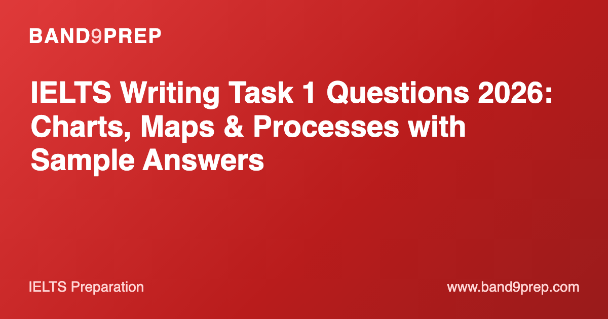 IELTS Writing Task 1 Questions 2026: Charts, Maps & Processes with Sample Answers